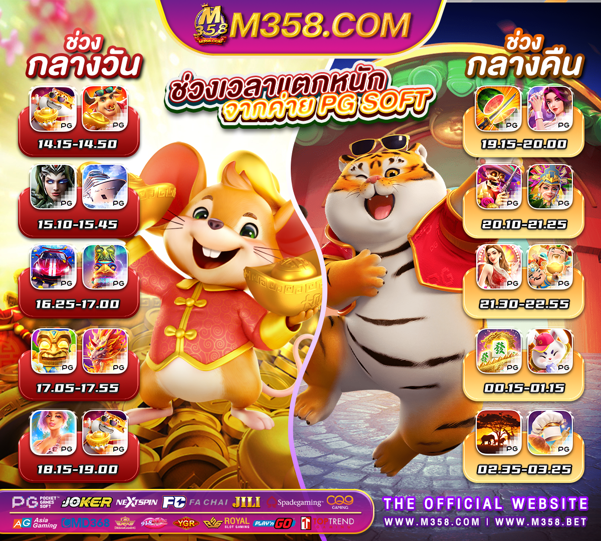 pg rates slot mega8888